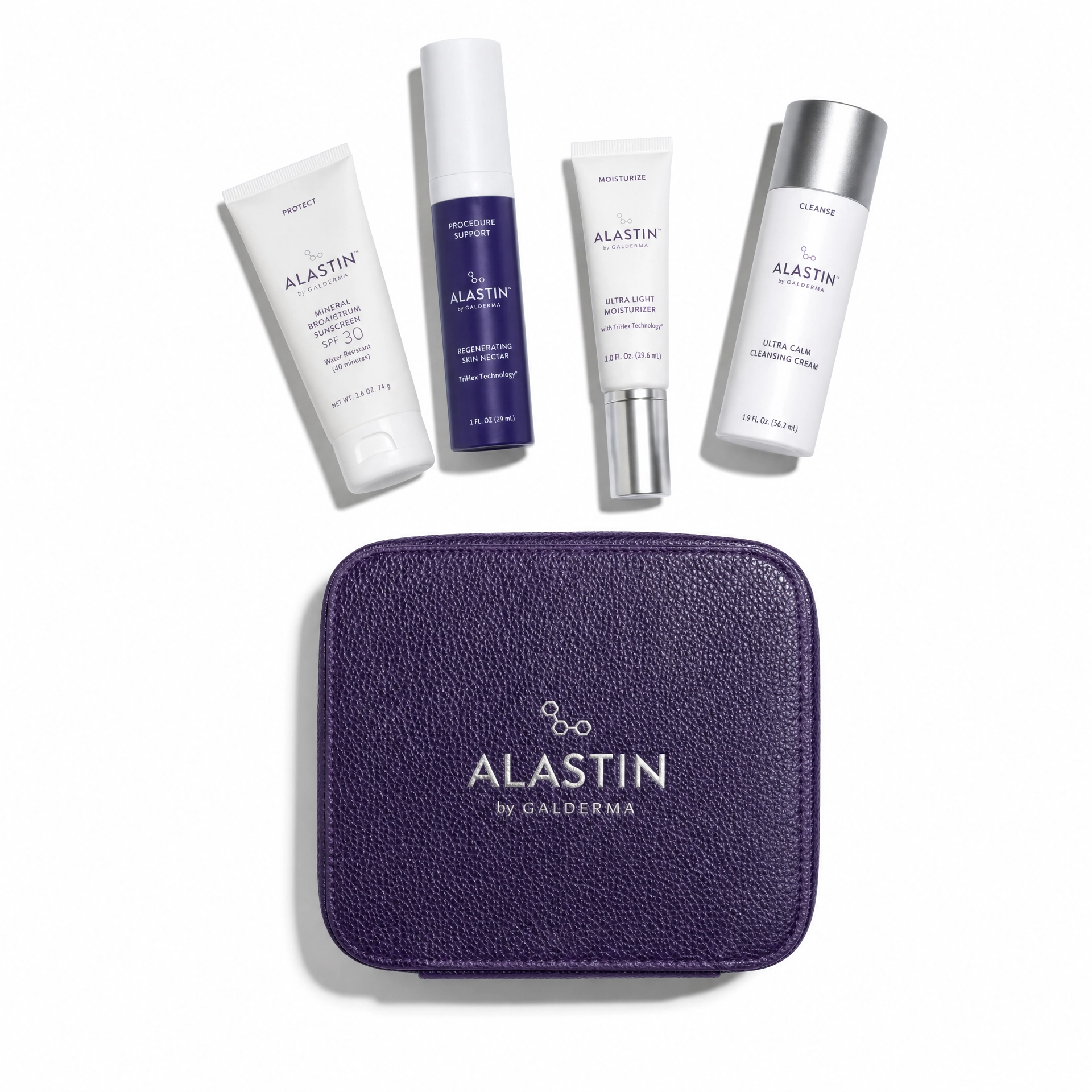 Alastin Procedure Enhancement System with TriHex Technology