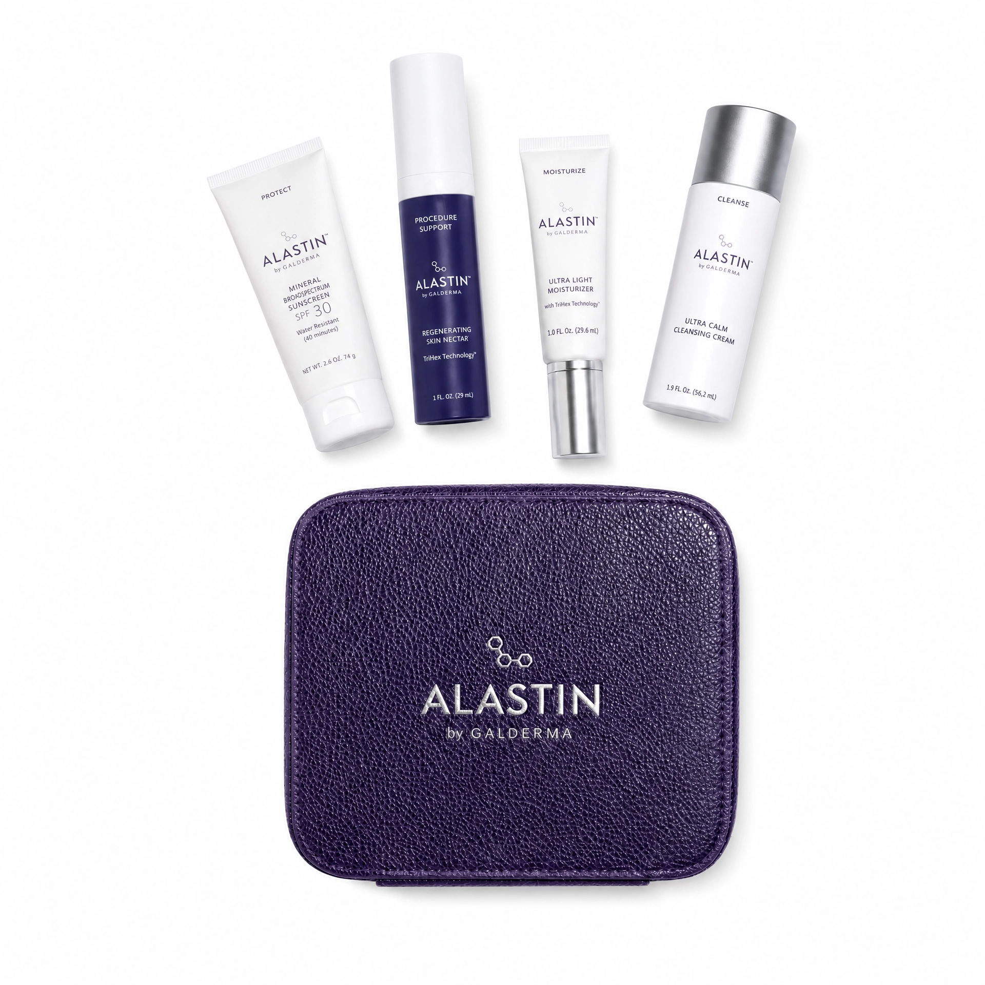 Alastin Procedure Enhancement System with TriHex Technology
