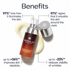 VERDILAB Ulimitate Lightening Vitamin C Eye Elixir