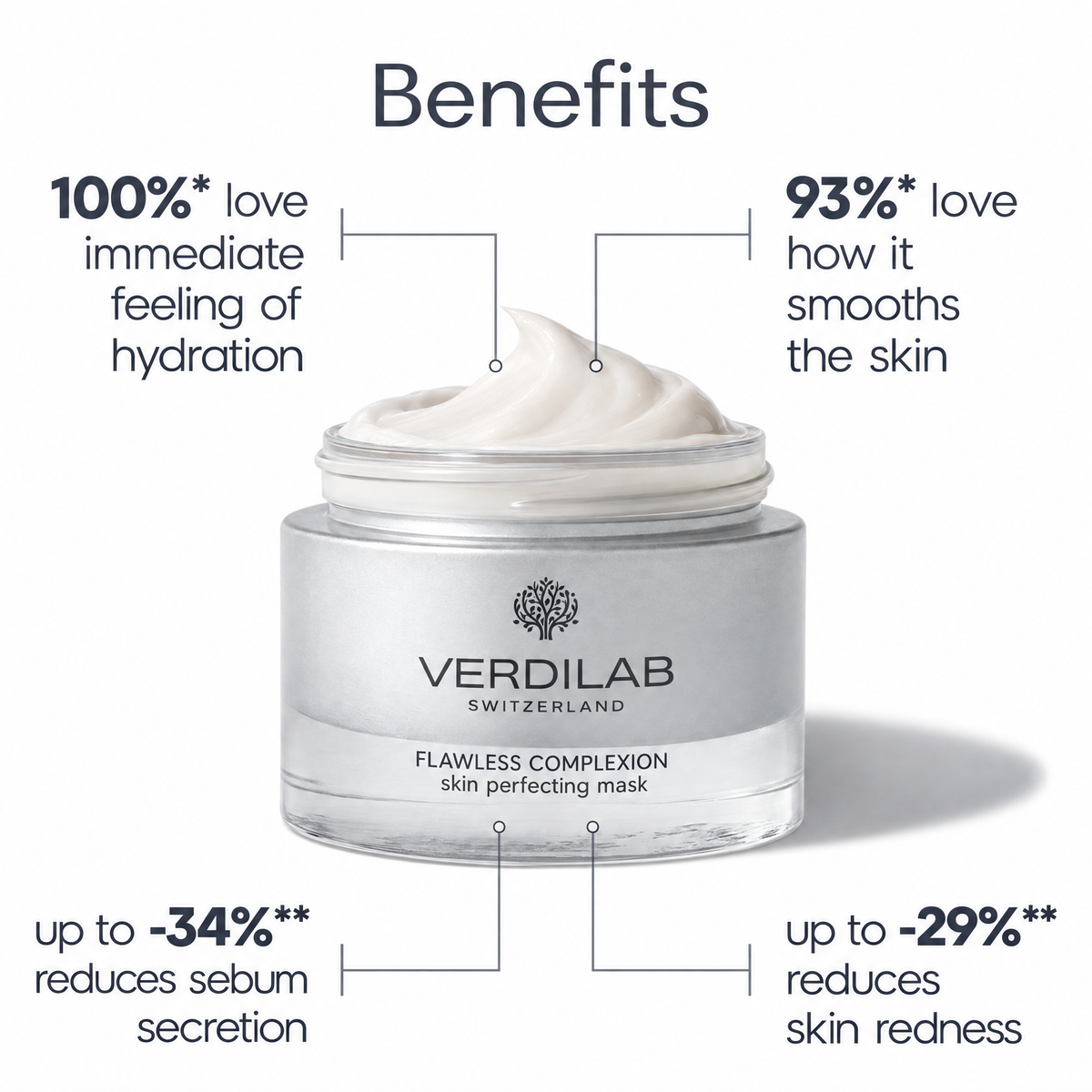 VERDILAB Flawless Complexion Skin Perfecting Mask