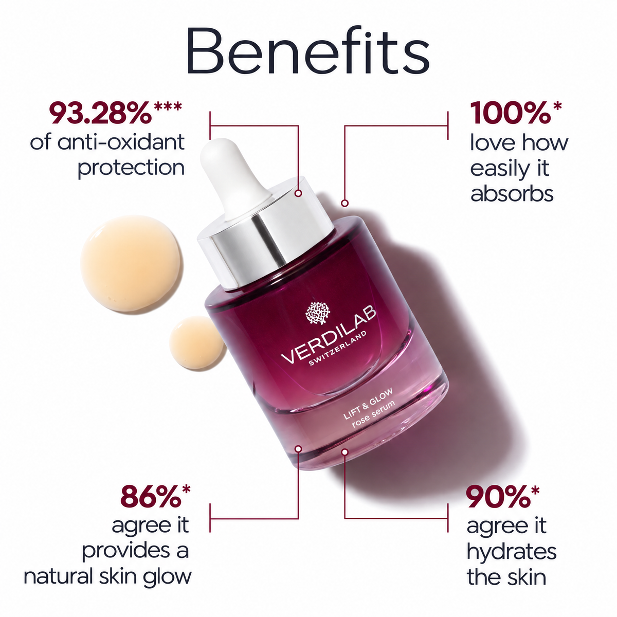 VERDILAB Lift & Glow Rose Serum