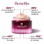 VERDILAB Anti-Wrinkle Rose Supreme Cream